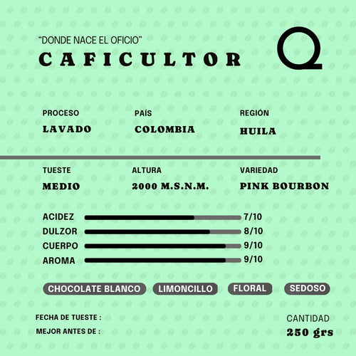 Café de Especialidad Edición Limitada 111 Latas - El Caficultor | 250g