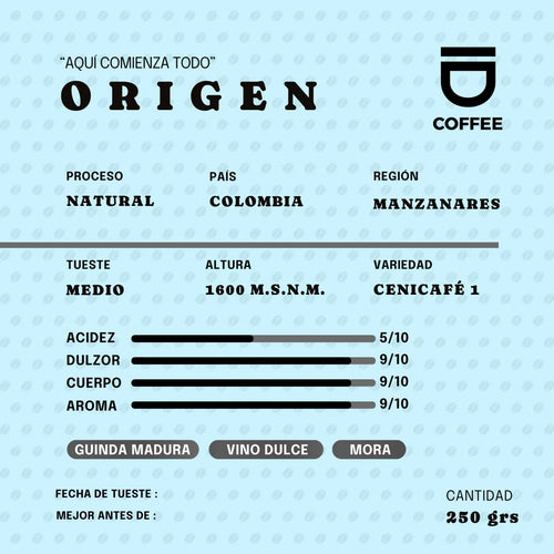 Perfil del Café ED01 Origen